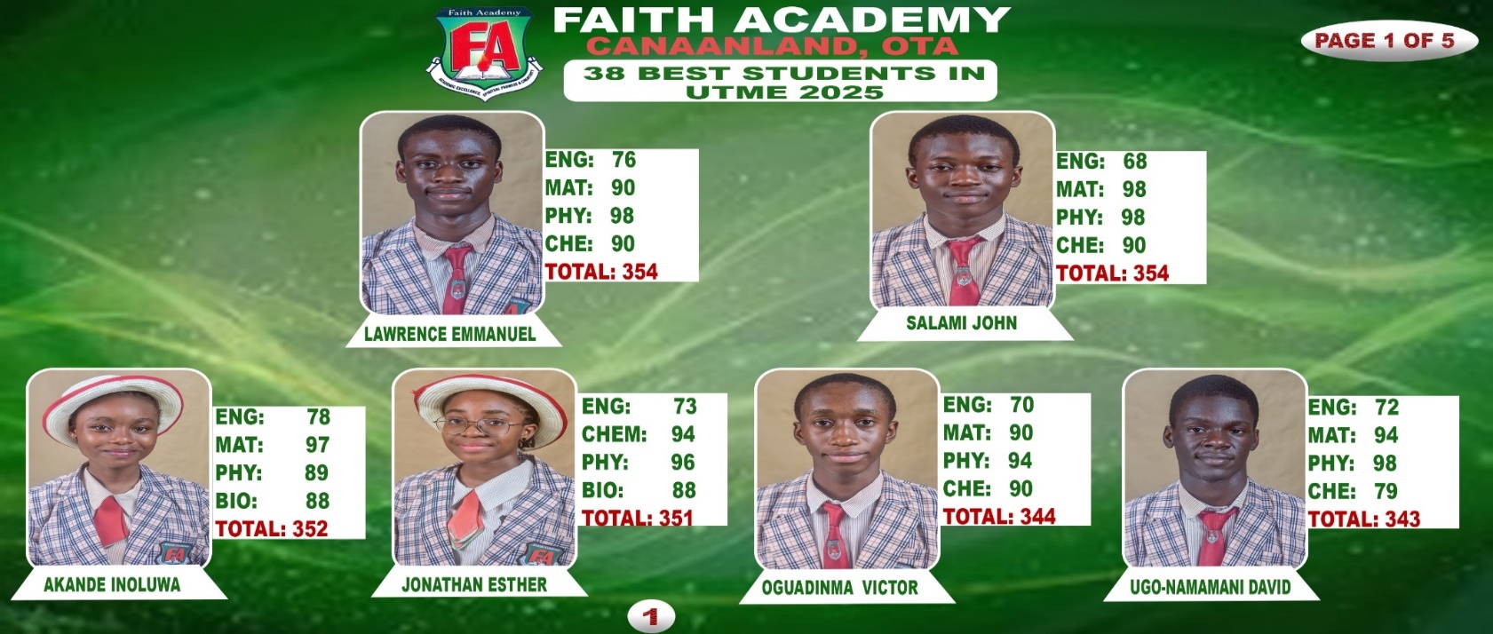 Faith Academy Canaanland